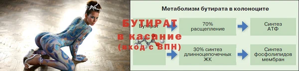 стаф Михайлов